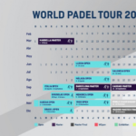 El calendario del World Padel Tour 2020.