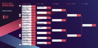 El cuadro femenino del Estrella Damm Open. | Foto: World Padel Tour