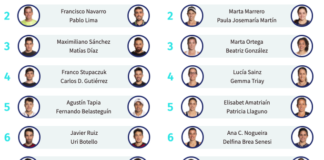 Adeslas Open. | Foto: World Padel Tour