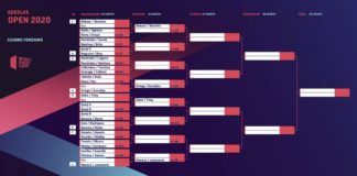 Adeslas Open masculino. | Foto: World Padel Tour