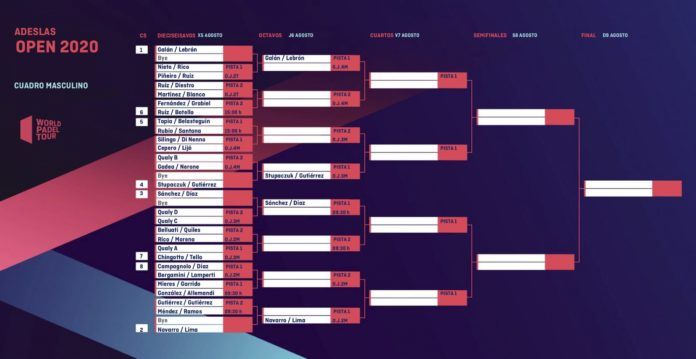 Adeslas Open masculino. | Foto: World Padel Tour Adeslas Open masculino. | Foto: World Padel Tour