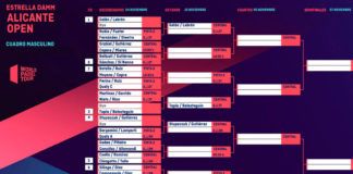 Alicante Open: Cruces y horarios de un torneo con muchos alicientes