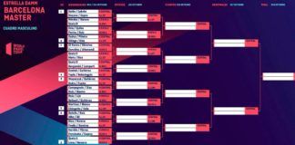 Barcelona Master: Cruces y horarios de un torneo con muchos alicientes