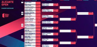 Alicante Open: Orden de Juego de Octavos de Final