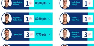 Los protagonistas del Estrella Damm Másters Finals