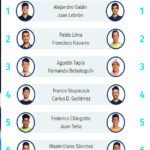 Casi 155 parejas estarán presentes en Las Rozas Open