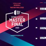 Másters Finals: Así será el ‘camino’ en el Cuadro Masculino