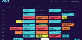 Preparados, listos… Ya hay hoja de ruta para la temporada WPT 2021