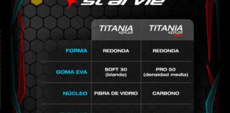 Titania Kepler y Titania Kepler Pro: ¿Qué diferencia a estas palas de StarVie?