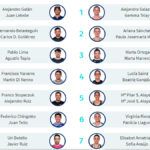 Casi 155 parejas estarán presentes en el Cupra Vigo Open Casi 155 parejas estarán presentes en el Cupra Vigo Open