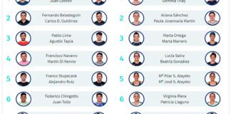 Casi 155 parejas estarán presentes en el Cupra Vigo Open