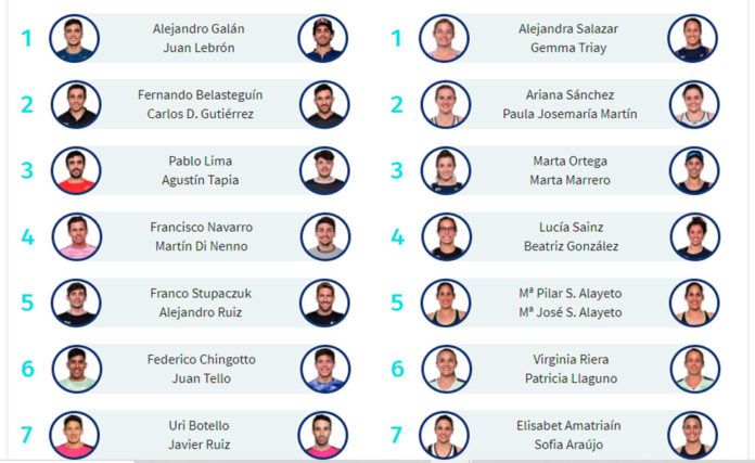 Casi 155 parejas estarán presentes en el Cupra Vigo Open