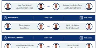 Vigo Open: Orden de Juego de la primera jornada