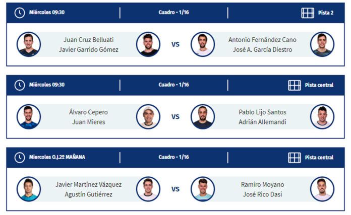 Vigo Open: Orden de Juego de la primera jornada