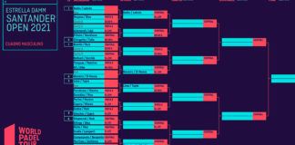 Santander Open: El sorteo depara cruces vibrantes desde los compases iniciales