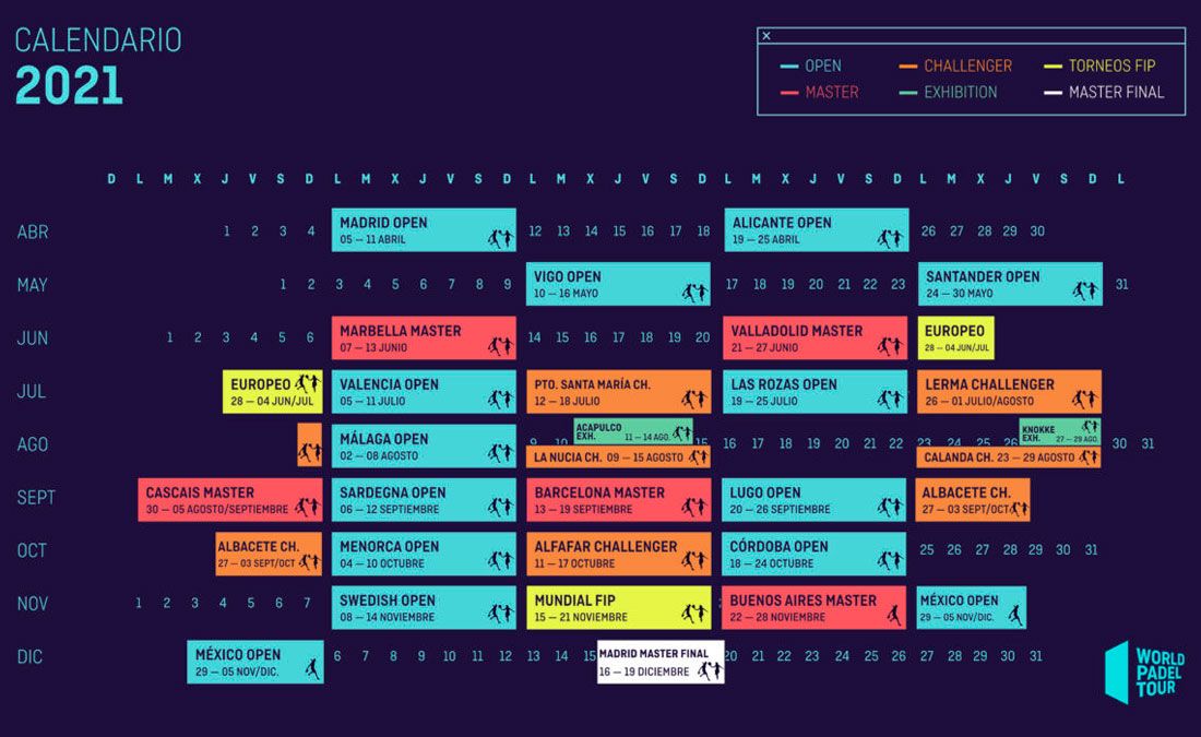 Wpt 2022 Schedule What's New In The Challenger Wpt Schedule | Padel World Press 2022