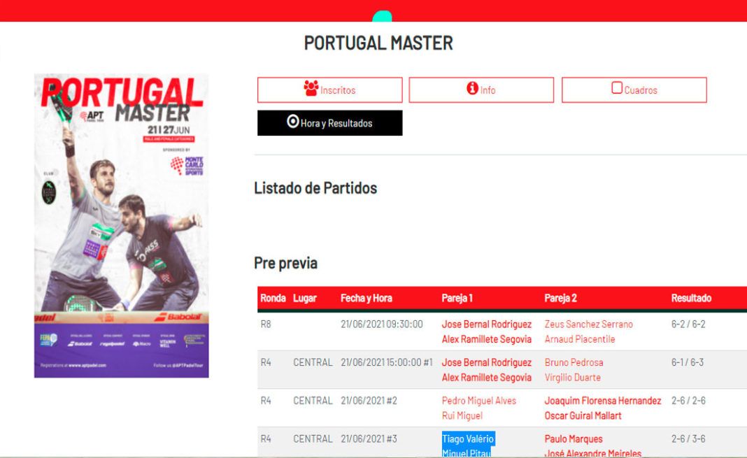 Lisboa Master: Förhandsvisningen börjar med starka känslor