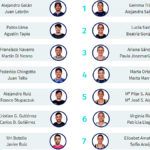 Un total de 160 parejas estarán presentes en el Marbella Master