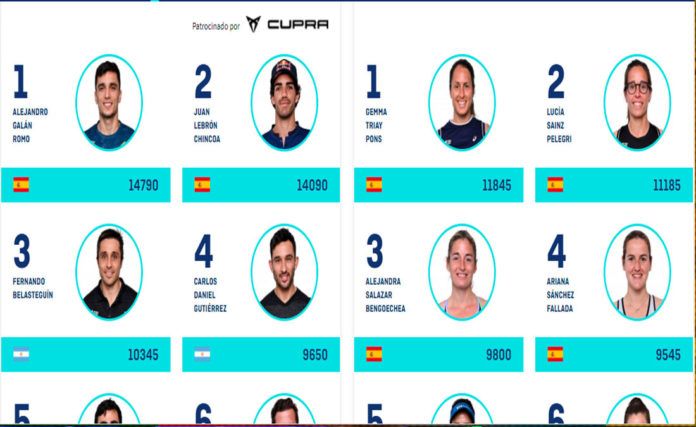 Sorpresas y movimientos en el Ranking WPT tras el Santander Open