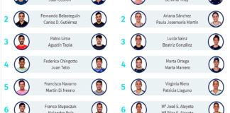 Un total de 160 parejas estarán presentes en el Valladolid Master