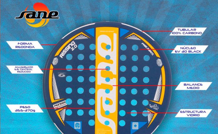 SANE: ¿Listo para dar tus primeros pasos?