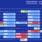 WPT Kalender 2022