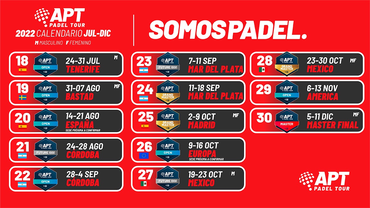 Calendario dell'APT Padel Tour dell'ultimo trimestre // Fonte: APT Padel Tour