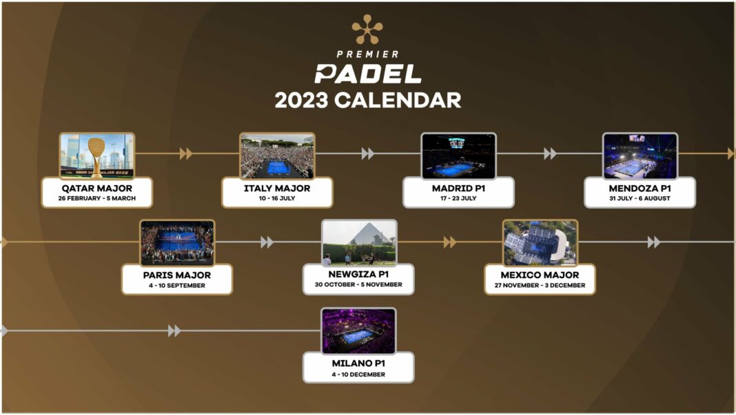 Premier Padel 2023