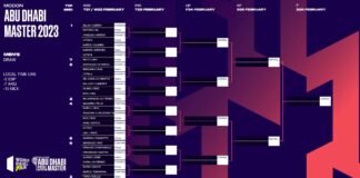 World Padel Tour