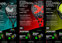 Padel tournaments Madrid