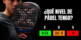 Niveles torneos de padel