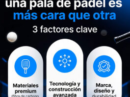 ¿Por qué varían tanto los precios de las palas de pádel? 3 Factores según Keepadel Factores-que-influyen-en-el-precio-de-una-pala
