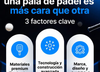 Factores-que-influyen-en-el-precio-de-una-pala