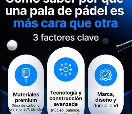 ¿Por qué varían tanto los precios de las palas de pádel? 3 Factores según Keepadel Factores-que-influyen-en-el-precio-de-una-pala